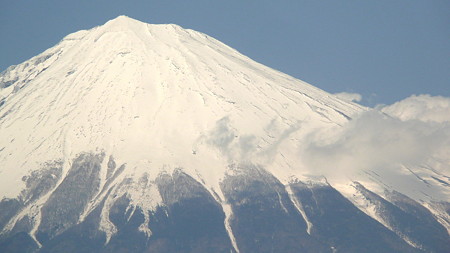 白尾山公園から見た富士山