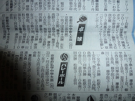 中学卓球 試合結果