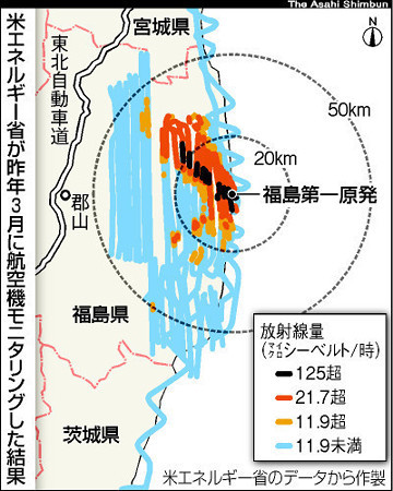 2011.03.18 アメリカ提供AMS実測放射能汚染図